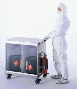 Flammable Materials Safety Cart ** CALL FOR PRICE