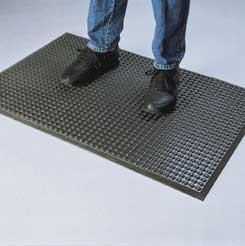Antifatigue Mats, ERGOMAT* CLICK FOR SIZES AND PRICING***